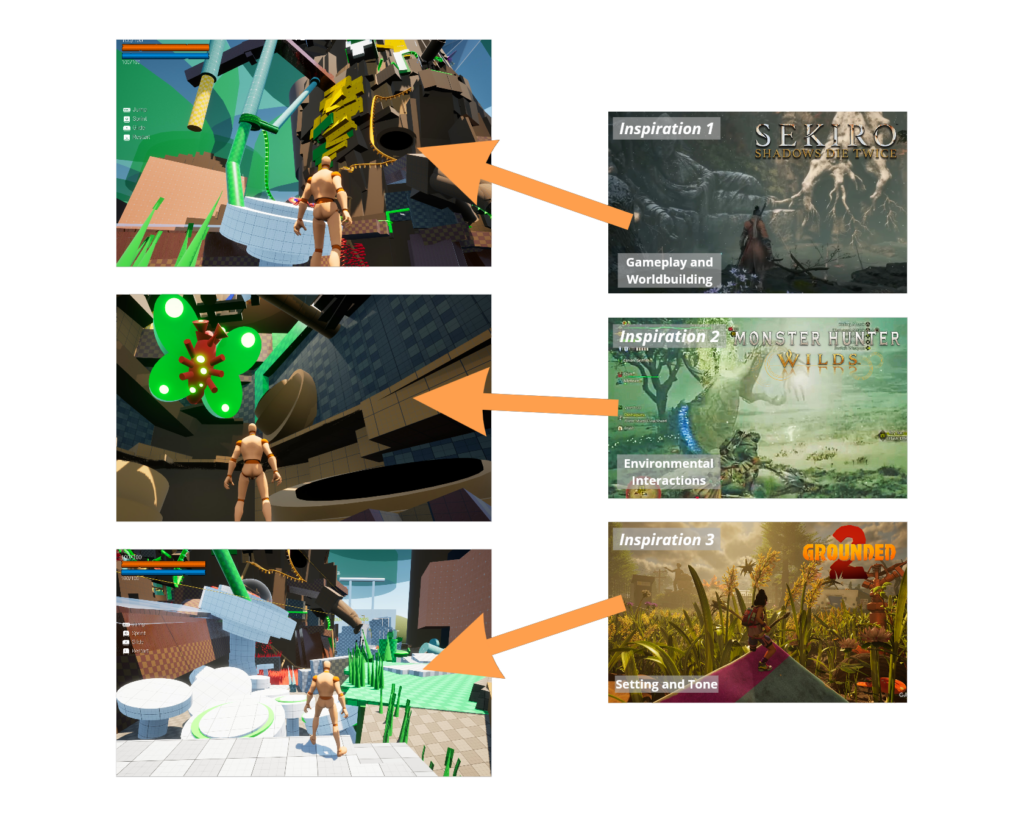 Comparison of final blockout level images to Sekiro: Shadows Die Twice, Monster Hunter: Wilds, Grounded 2